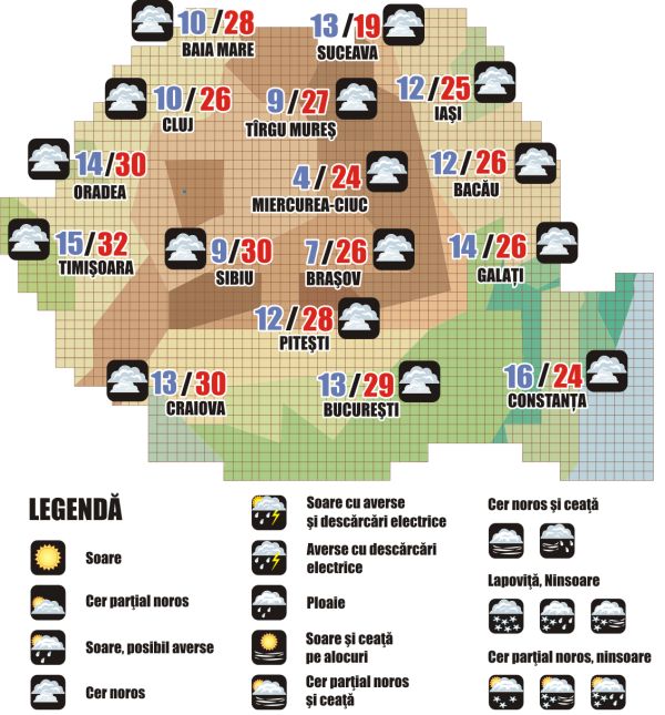 Prognoza meteo (25.09. - 26.09.2025)